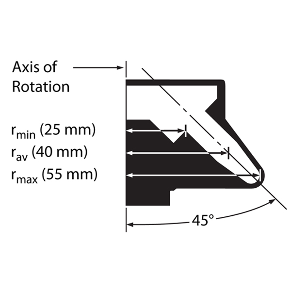 366725-TLA-55 Fixed-Angle Rotor Package_1