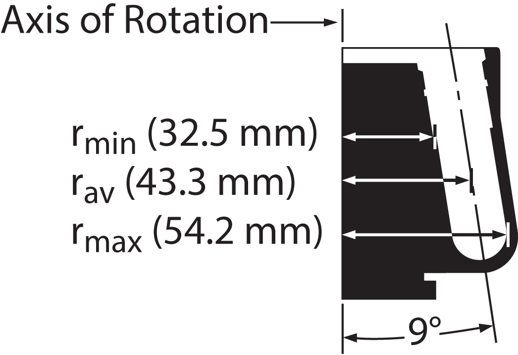 367100-MLN-80 Near-Vertical Angle Rotor_1